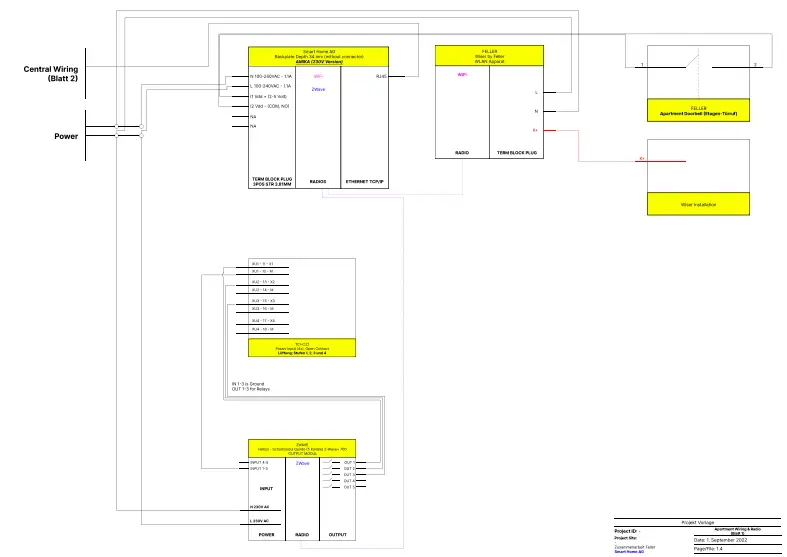 Download Apartment Diagram